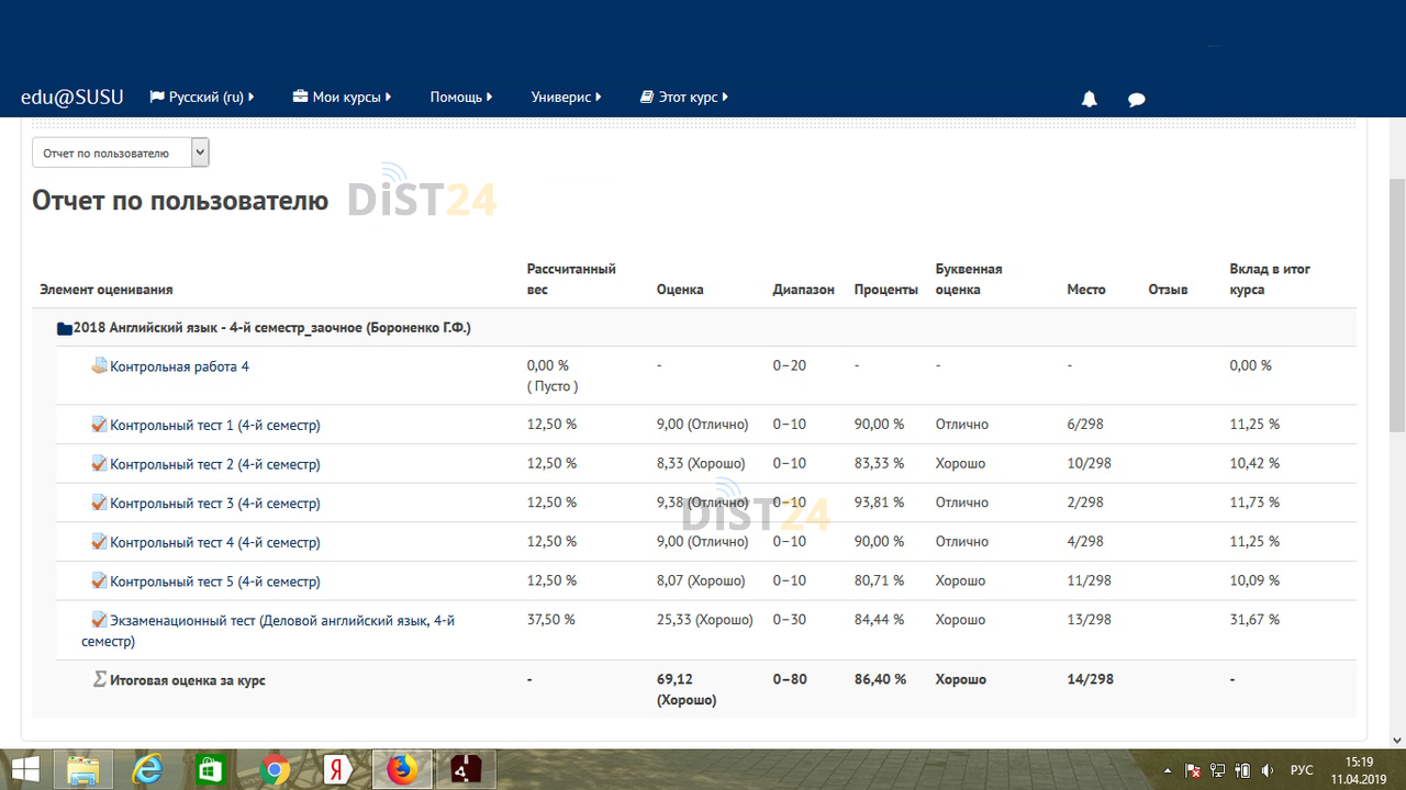 Сессия под ключ СФУ - e.sfu-kras.ru Сессия под ключ СФУ - e.sfu-kras.ru