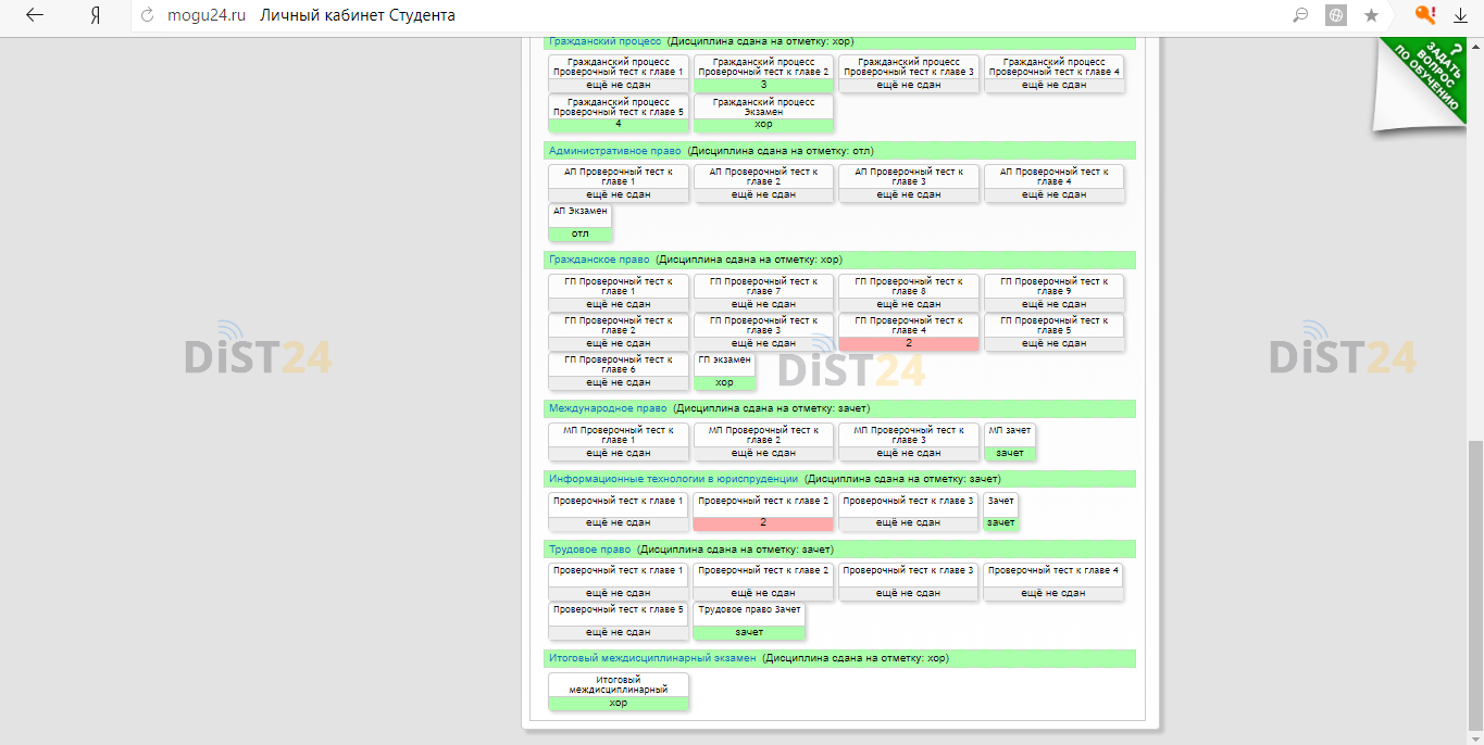 Сессия под ключ СФУ - e.sfu-kras.ru Сессия под ключ СФУ - e.sfu-kras.ru